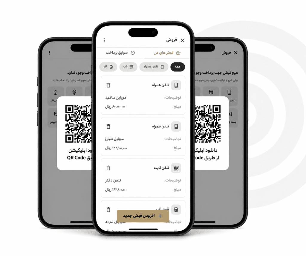 خرید اقساطی بازنشستگان تأمین اجتماعی با طرح بتا بانک رفاه با خدمات کمان