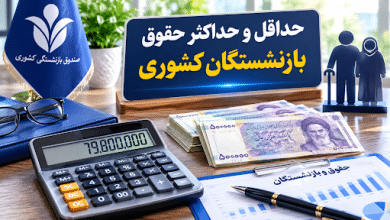 حداقل و حداکثر حقوق بازنشستگان کشوری